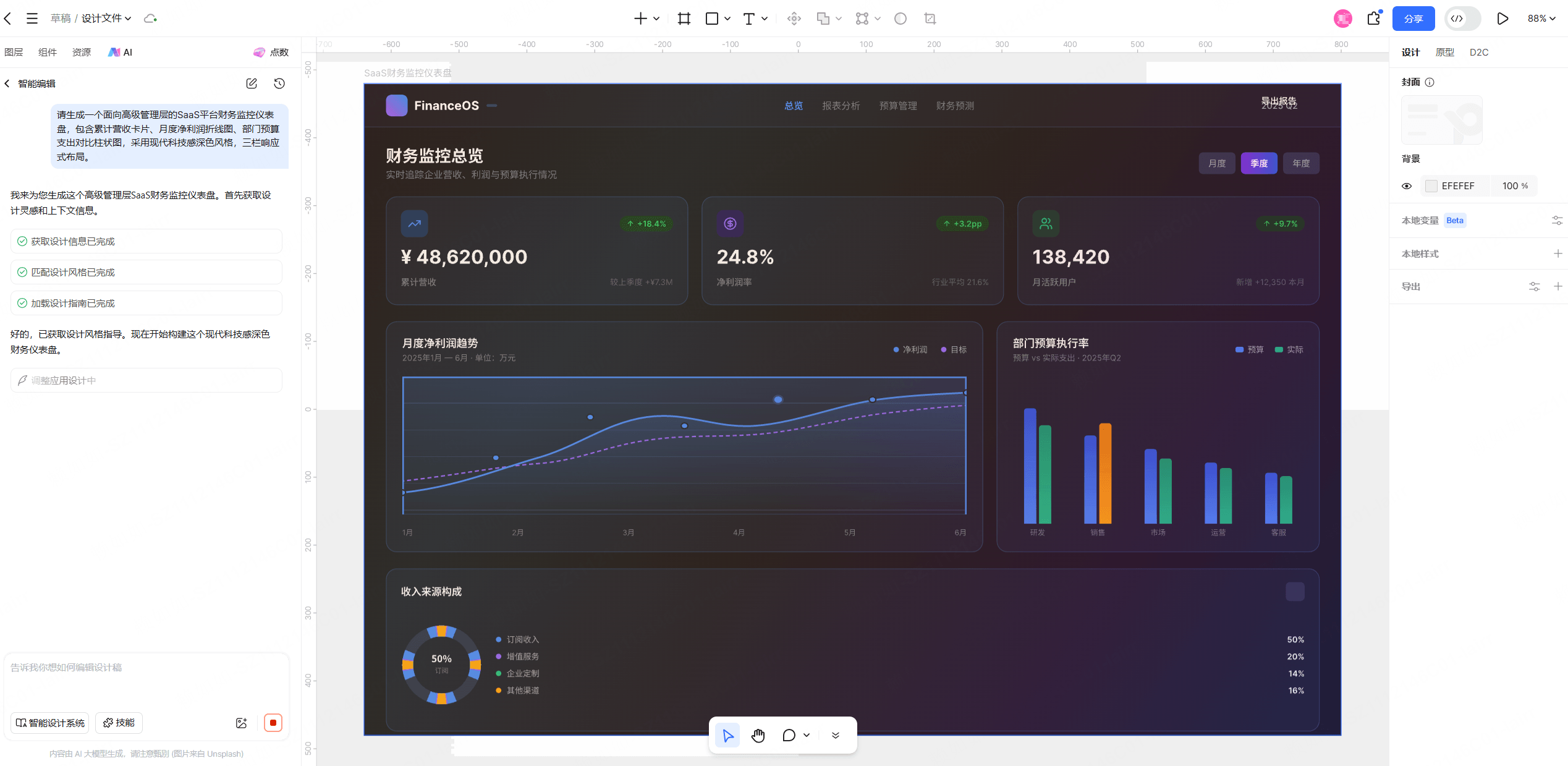 Pixso AI 生成仪表盘UI界面