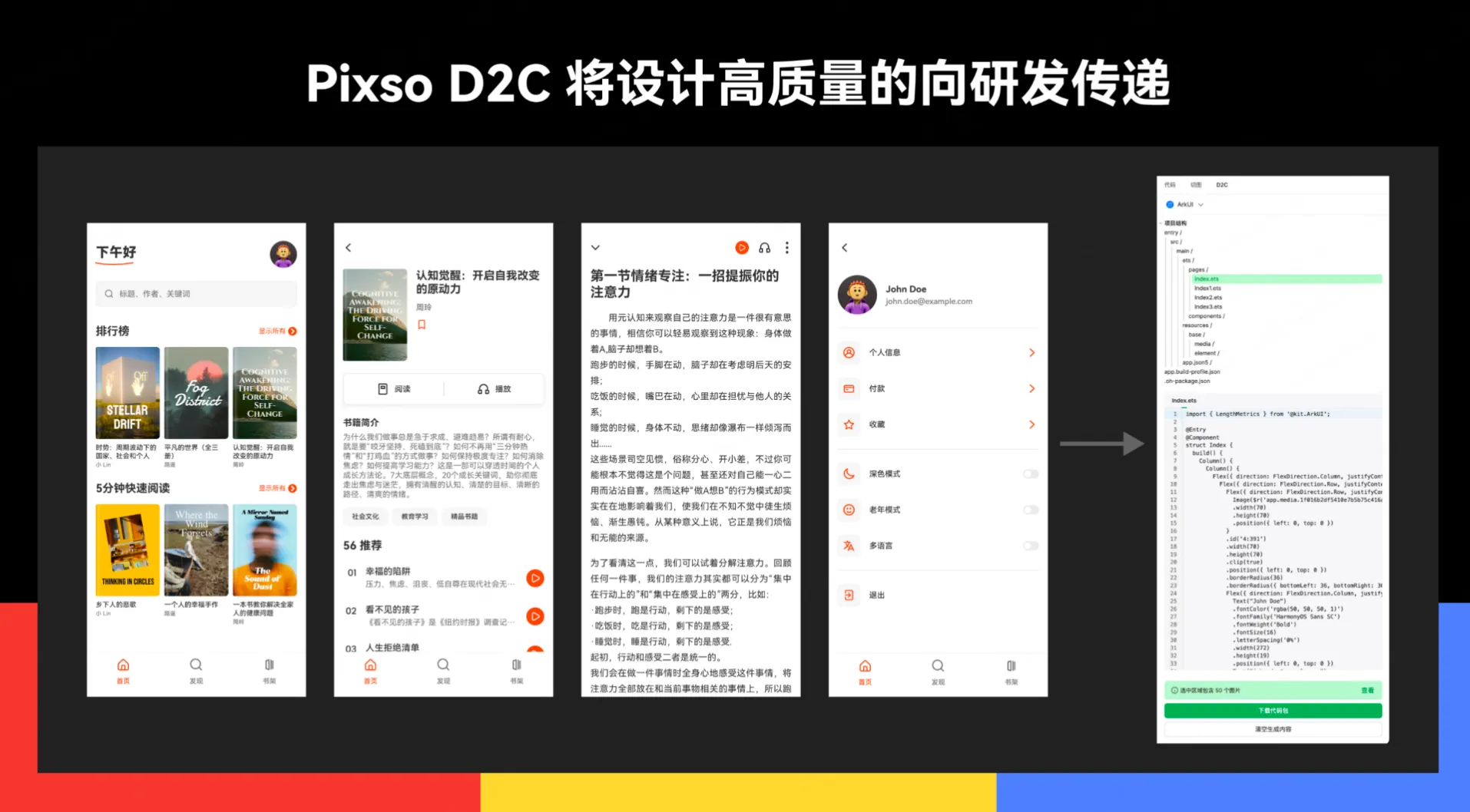 pixso设计稿转鸿蒙代码