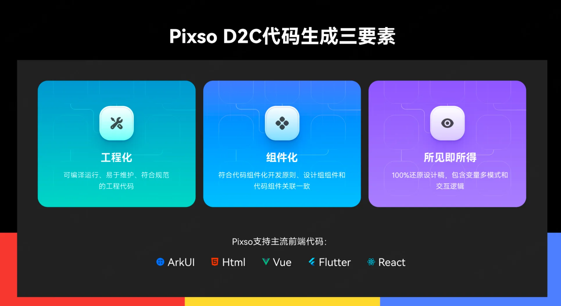 pixso设计稿转代码