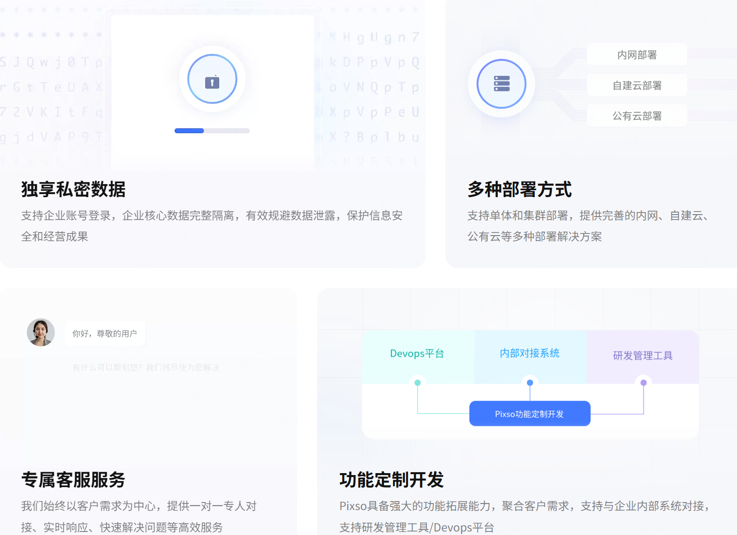 Pixso私有化部署特点