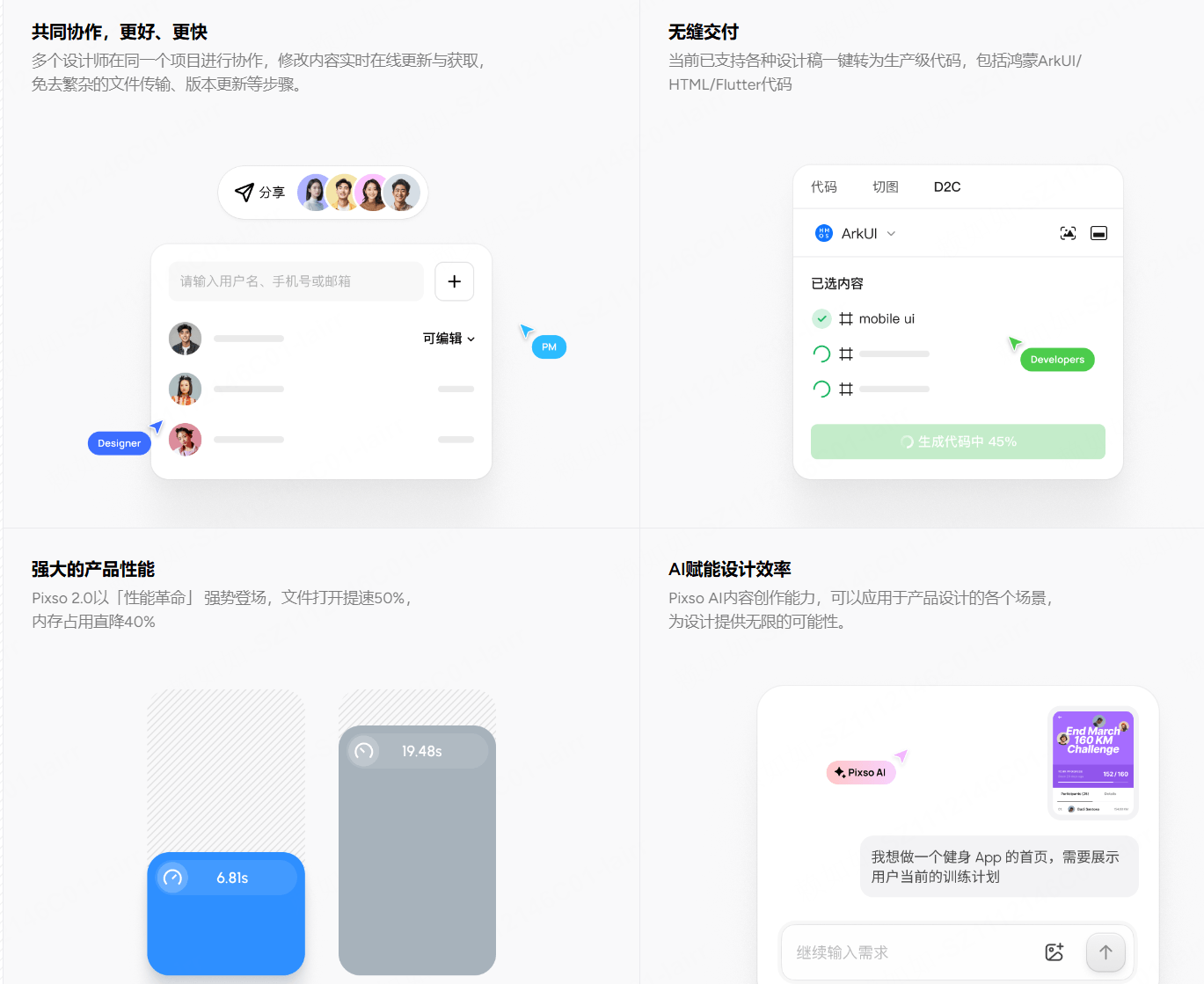 pixso更多强大能力