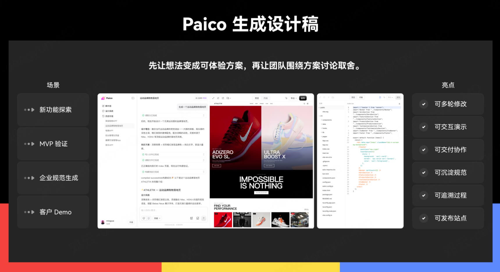 用Paico重构前端开发流程