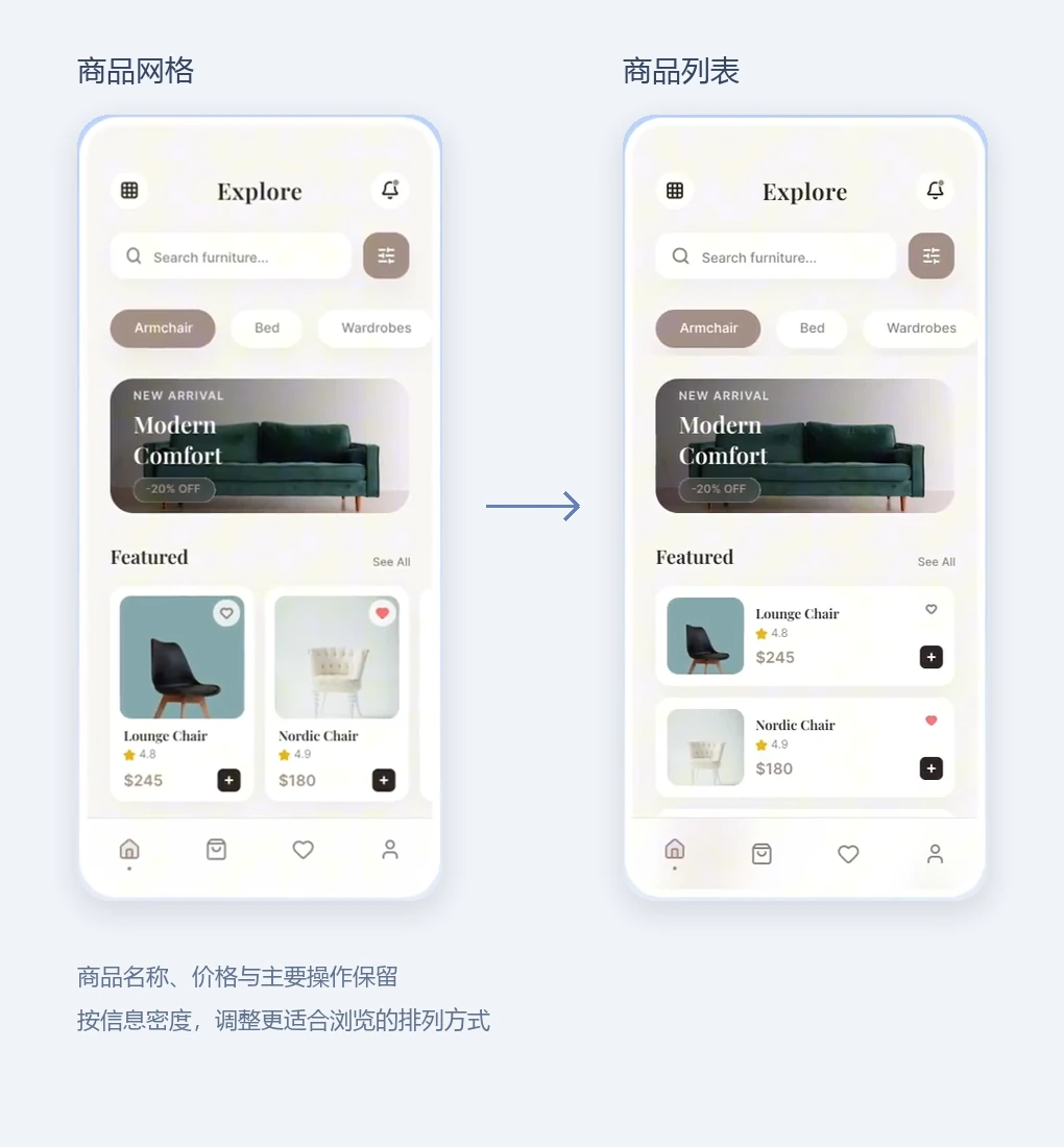同一家居商城首页从双列商品网格改为纵向列表，保留商品名称、价格和底部导航