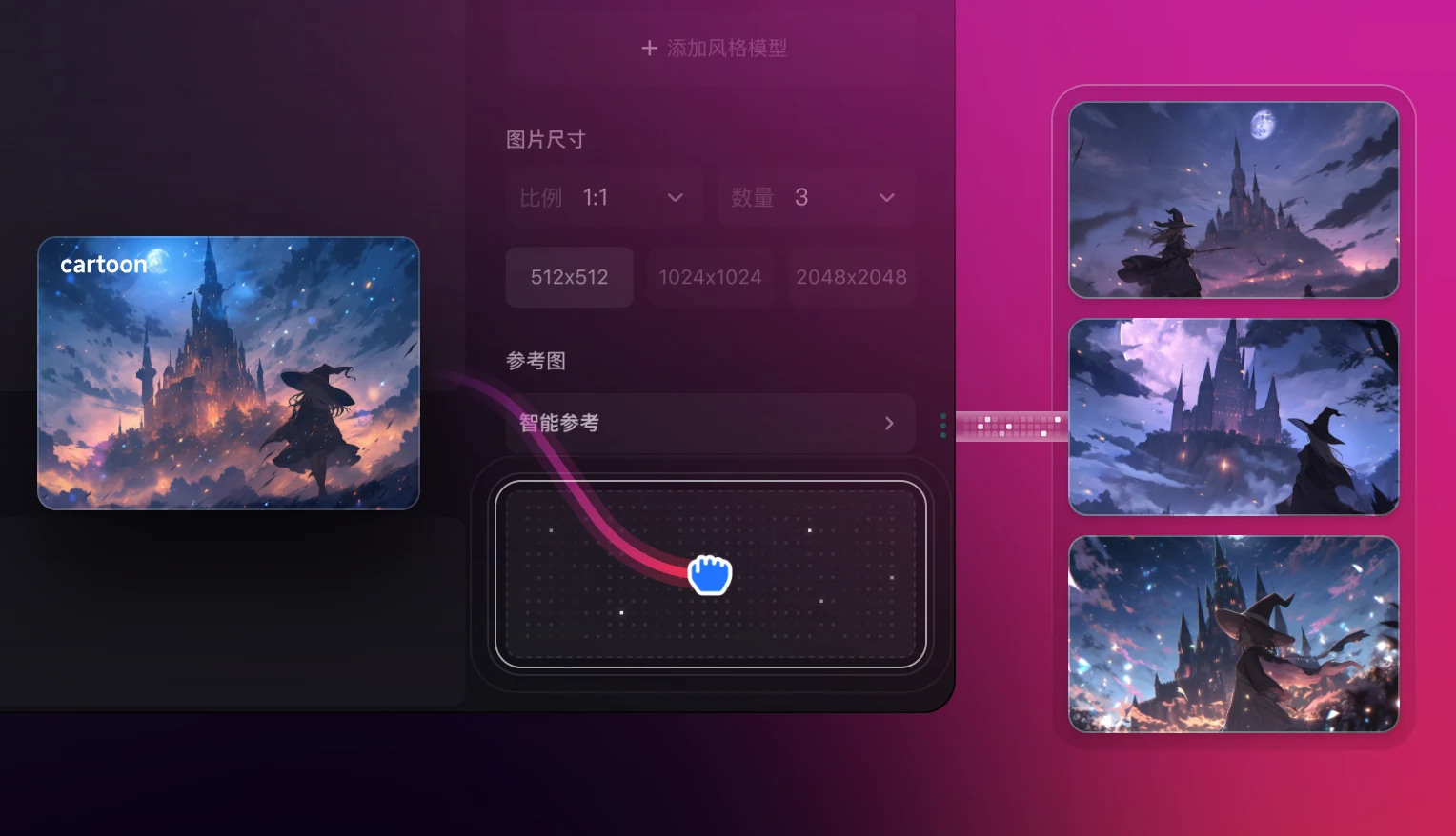 参考图与不同风格的图像生成结果