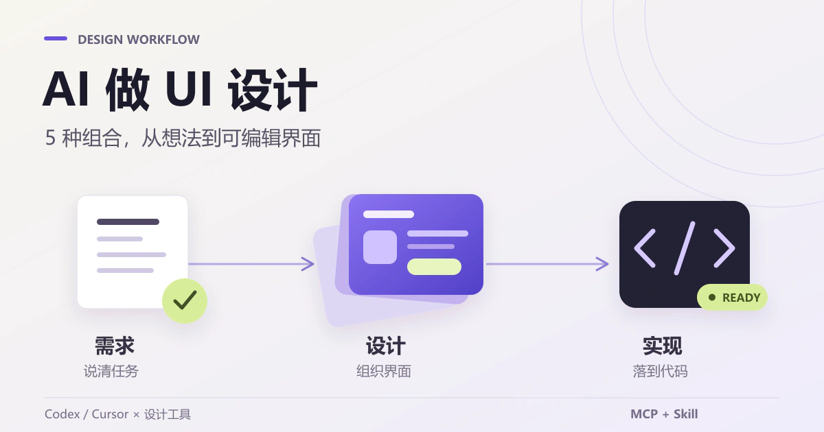 AI做UI设计的五种工作流，从需求到设计画布和代码实现