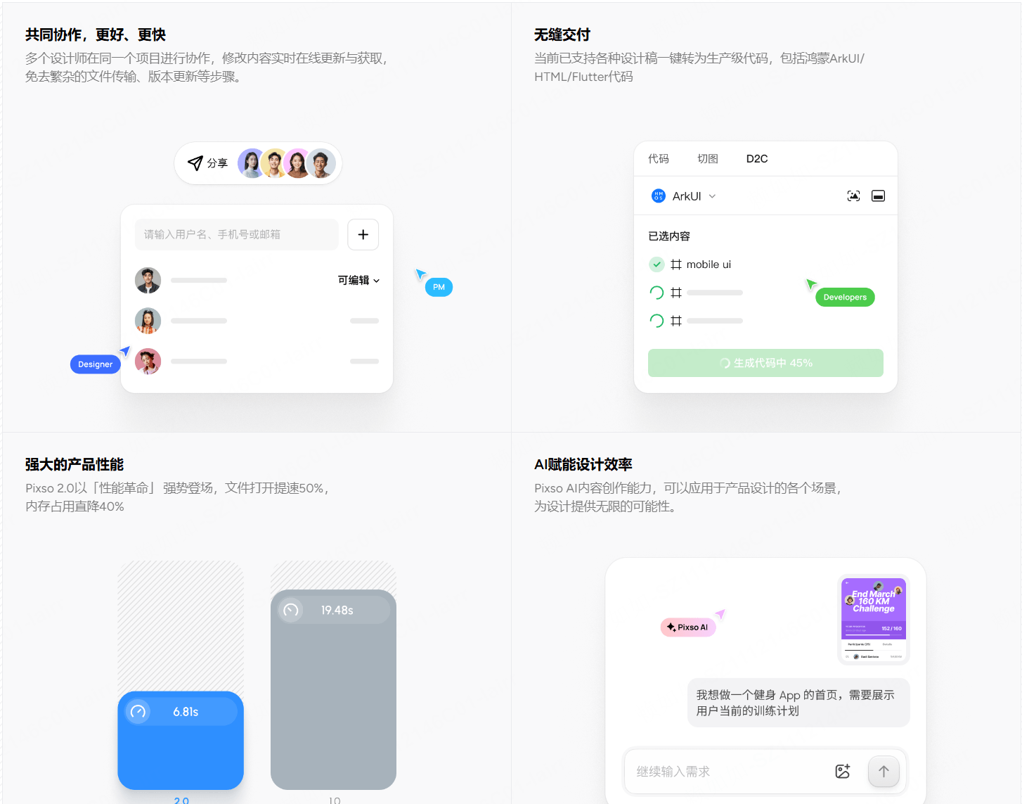 Pixso强大的产品能力