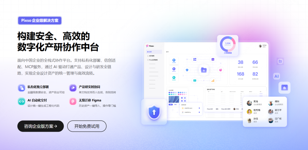 Pixso企业级设计资产与权限管理