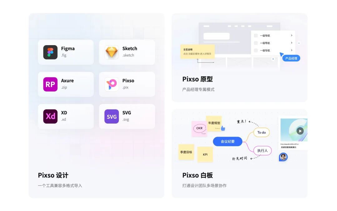 国产工业软件数字协作生态