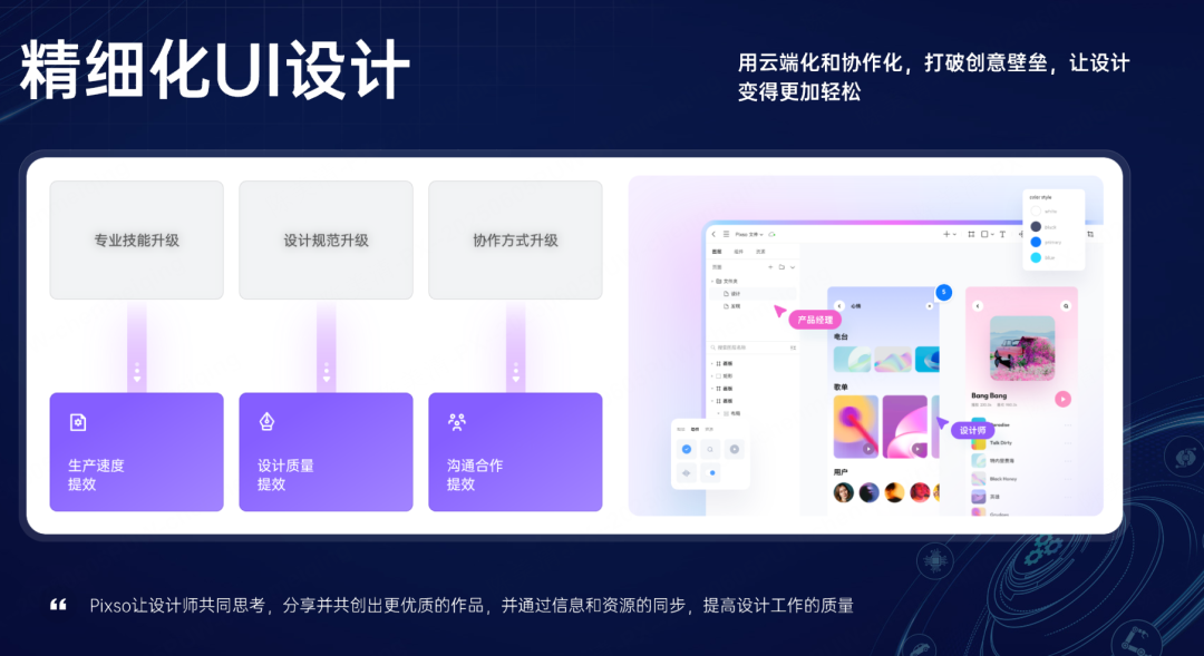 Pixso助力精细化UI设计协作
