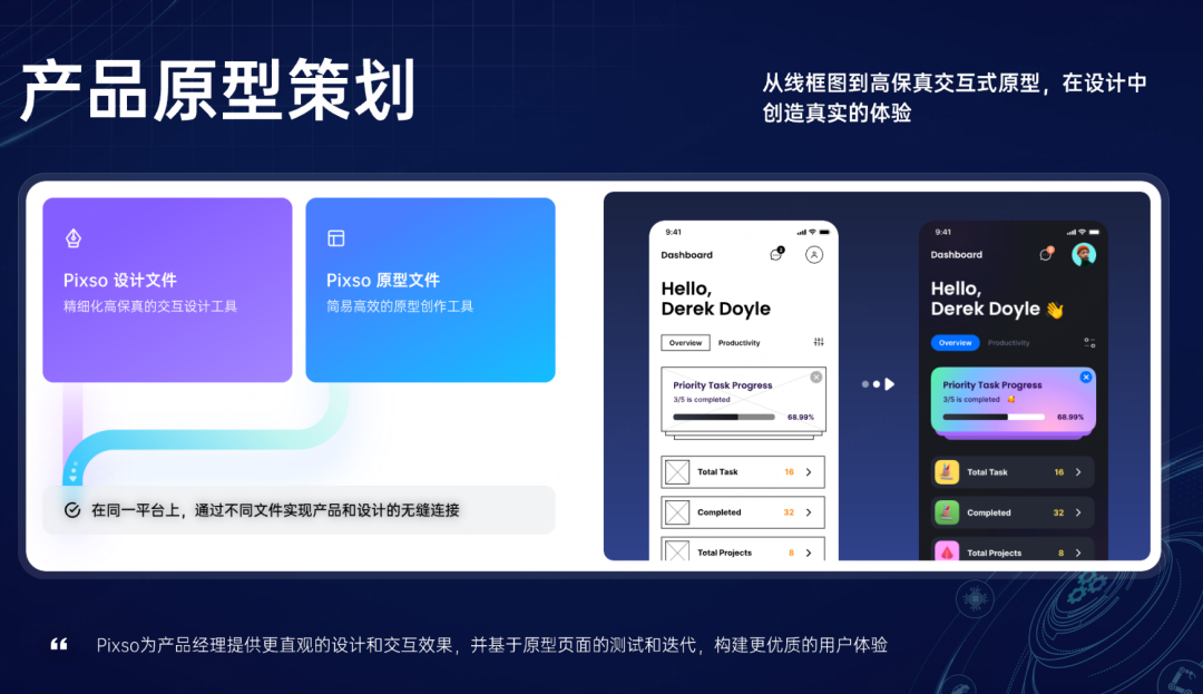 Pixso支持产品原型策划与交互验证