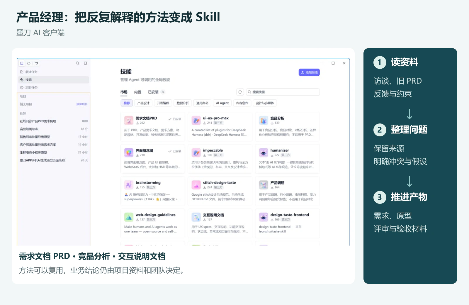 墨刀AI客户端的Skill市场及产品经理从资料、问题到评审产物的工作路径