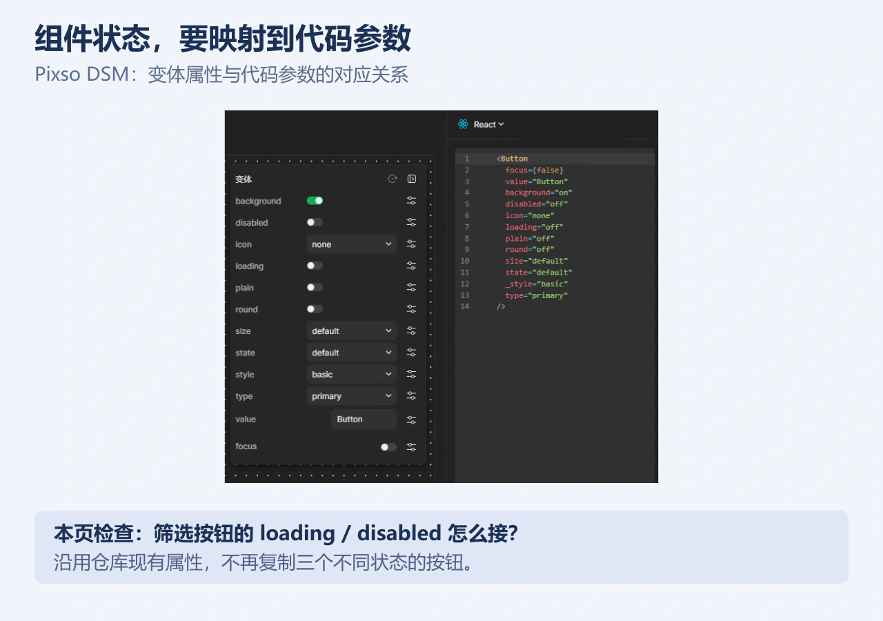 Pixso DSM的按钮变体和React参数,用于检查筛选按钮loading及disabled属性的组件映射