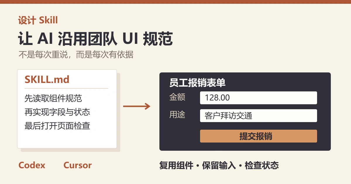 设计Skill怎么用？给Codex和Cursor加上UI规范