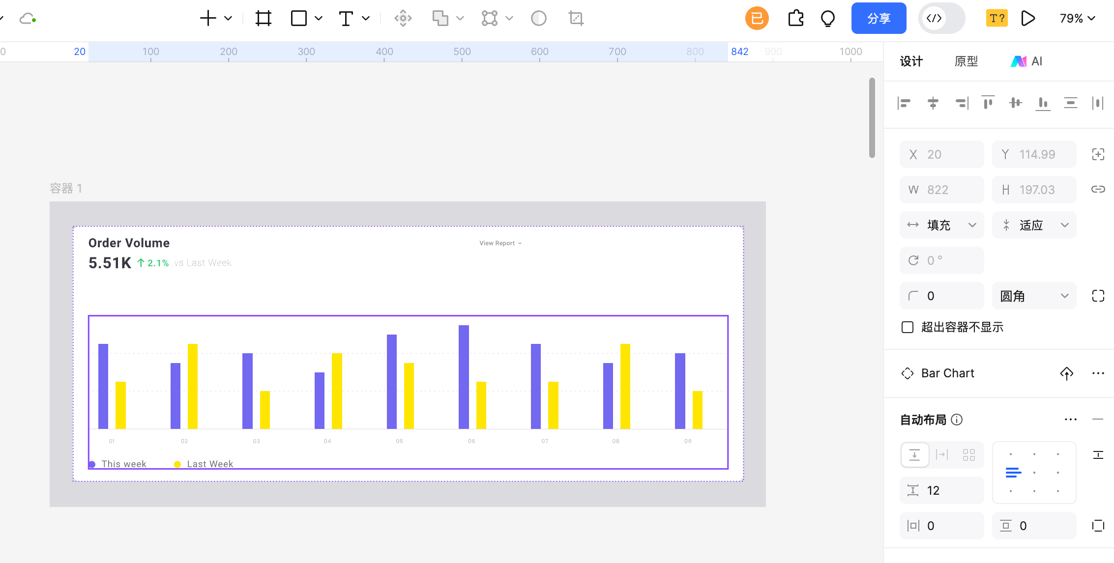 构建响应式组件图表-步骤2:绘制柱状图