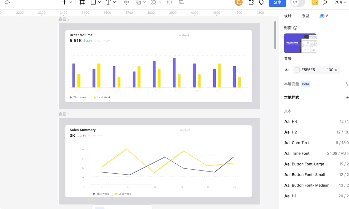 构建响应式组件图表-步骤5:查看组件的响应式效果