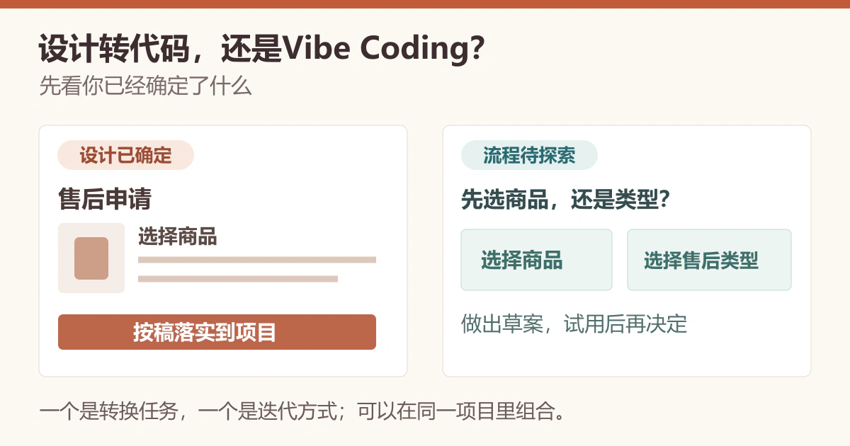 设计转代码和Vibe Coding有什么区别？