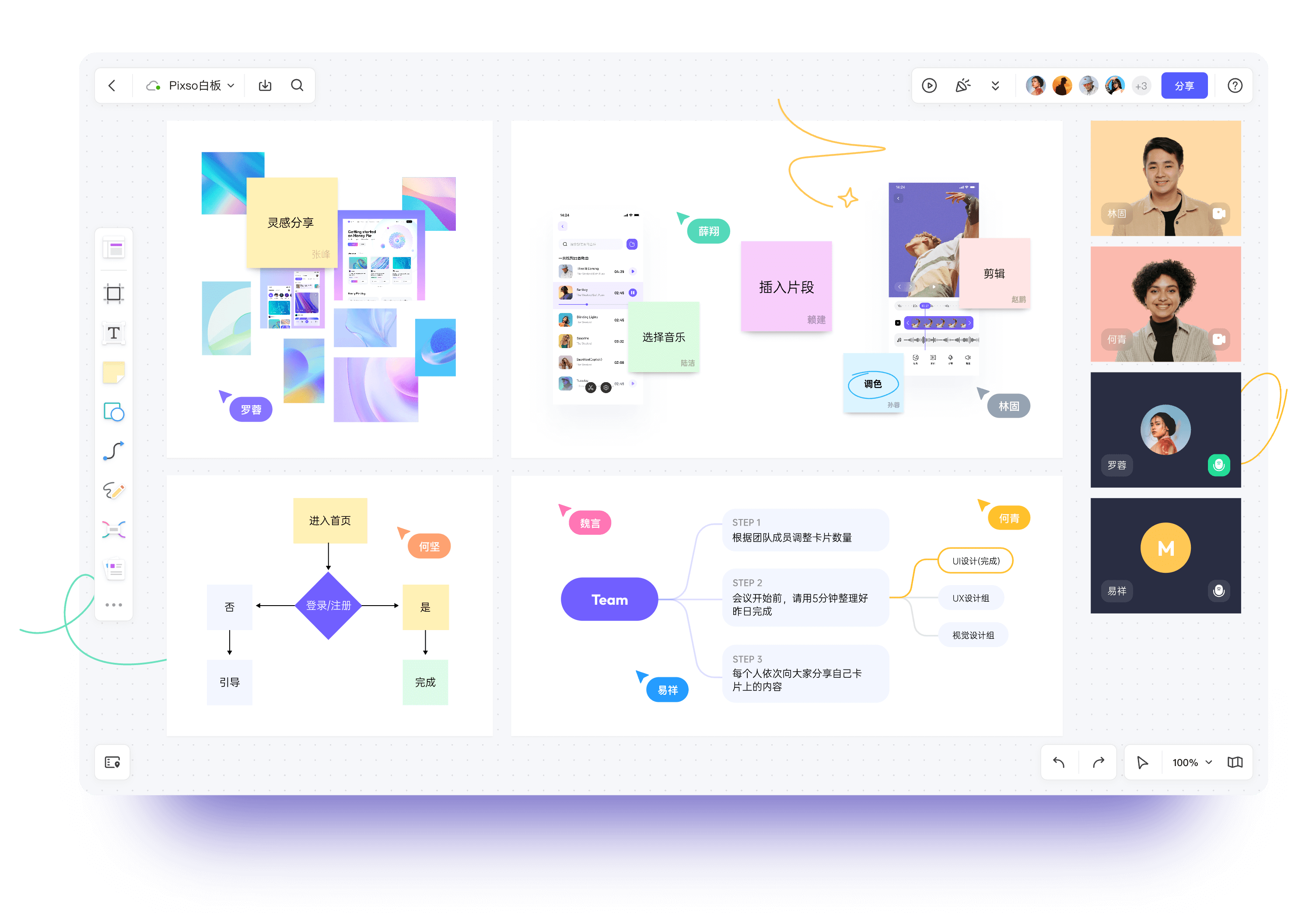 设计师如何选择协作白板