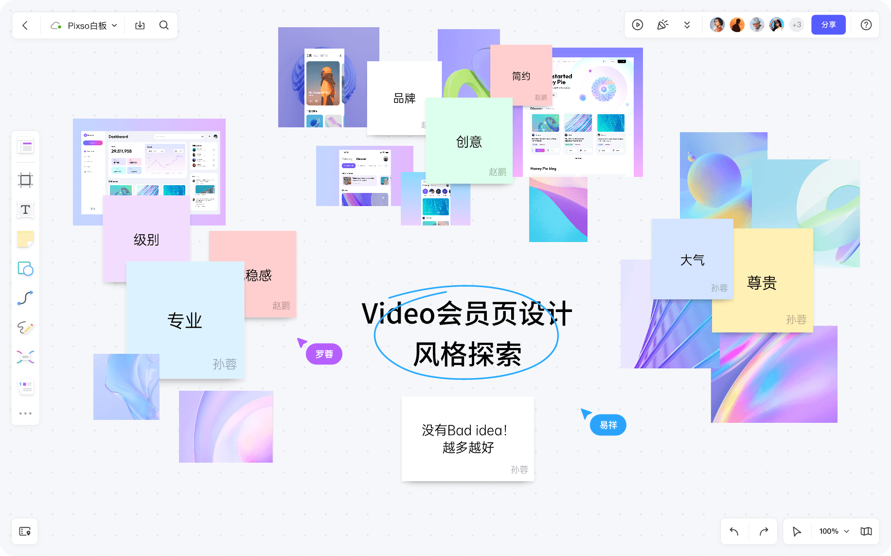 设计师为何需要低保真协作区？