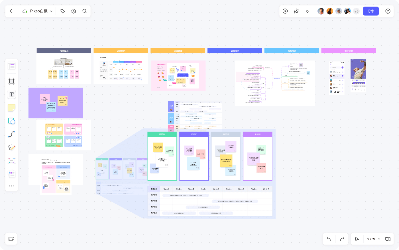 设计师关注的在线协作白板关键指标