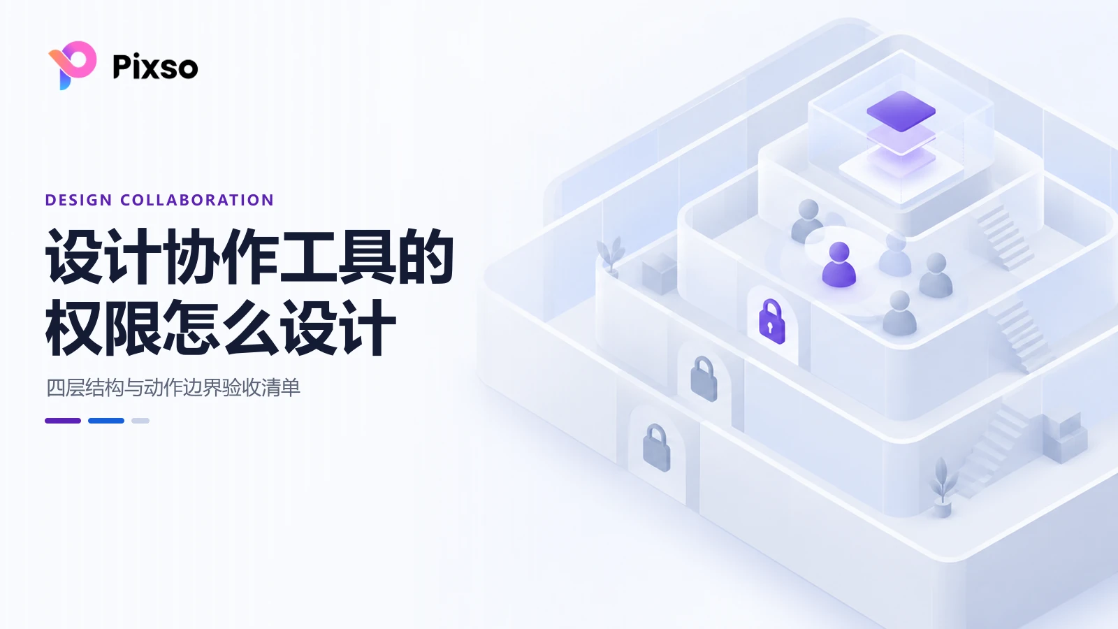 设计协作工具的权限怎么设计？四层结构与验收清单