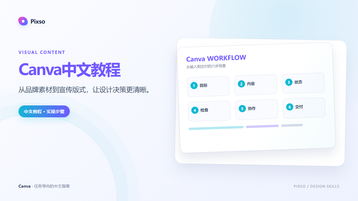  Canva中文教程：从入门到多尺寸设计与团队协作