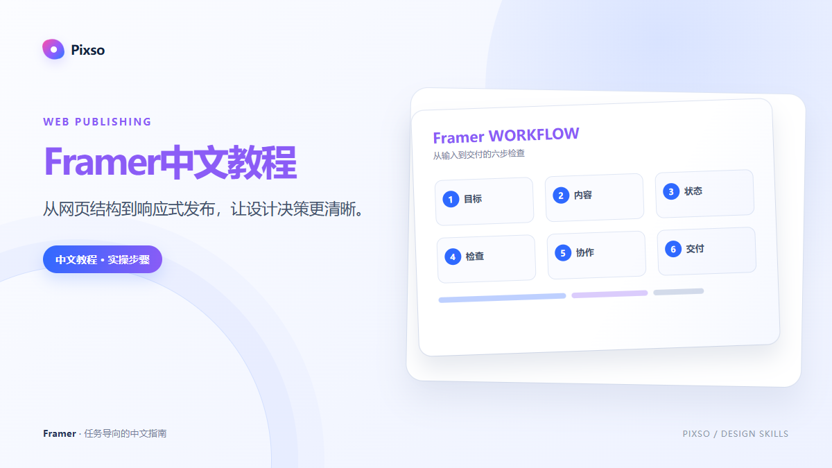 Framer中文教程：响应式建站、CMS与AI发布