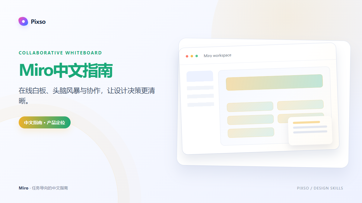 Miro中文指南