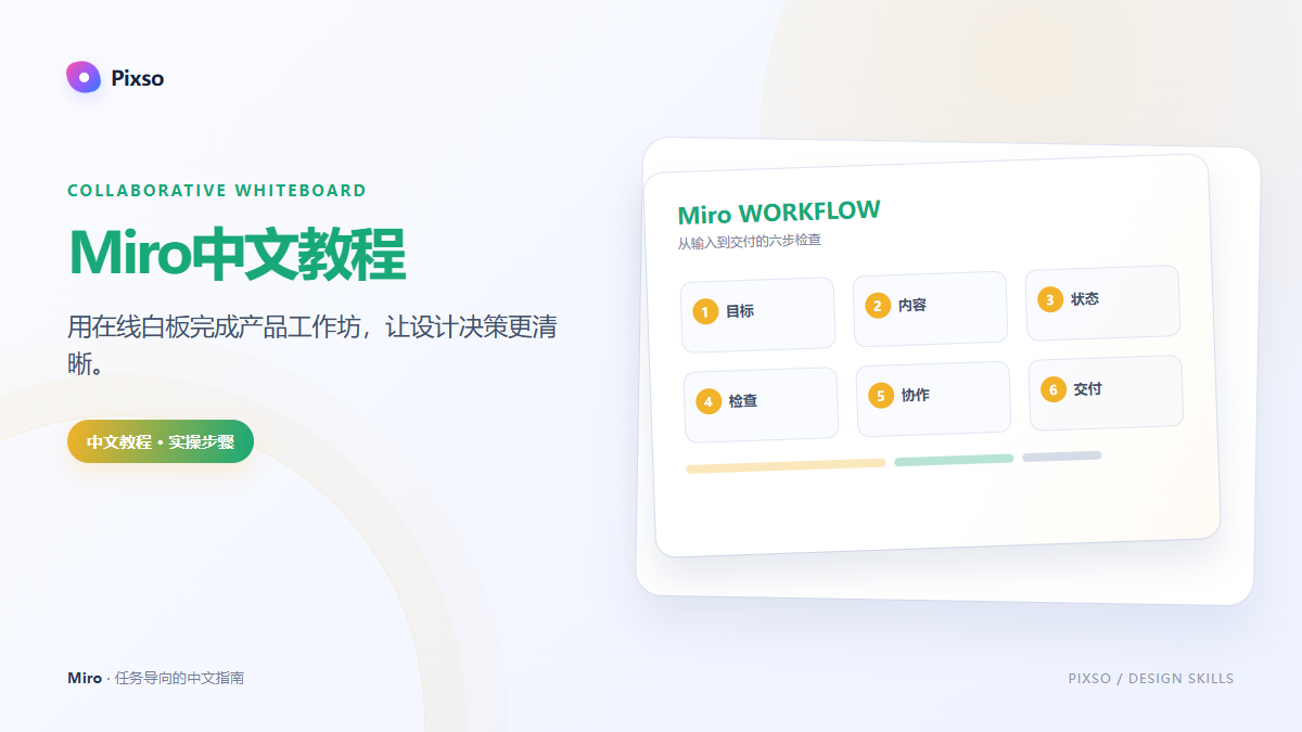 Miro中文教程：在线白板与团队工作坊实操