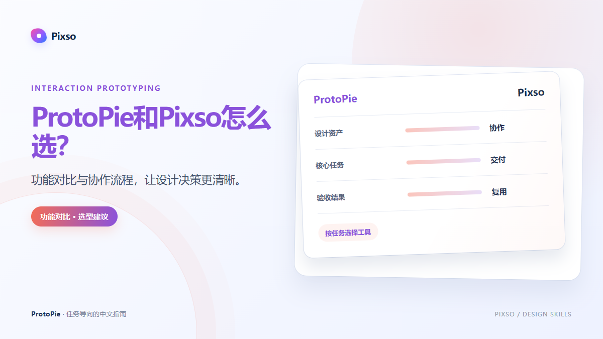ProtoPie和Pixso怎么选？功能对比与协作流程