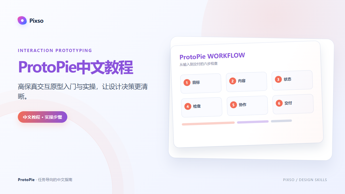  ProtoPie中文教程：高保真交互原型入门与实操