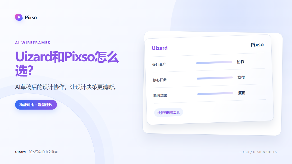 Uizard和Pixso怎么选？AI生成草稿后的设计协作流程