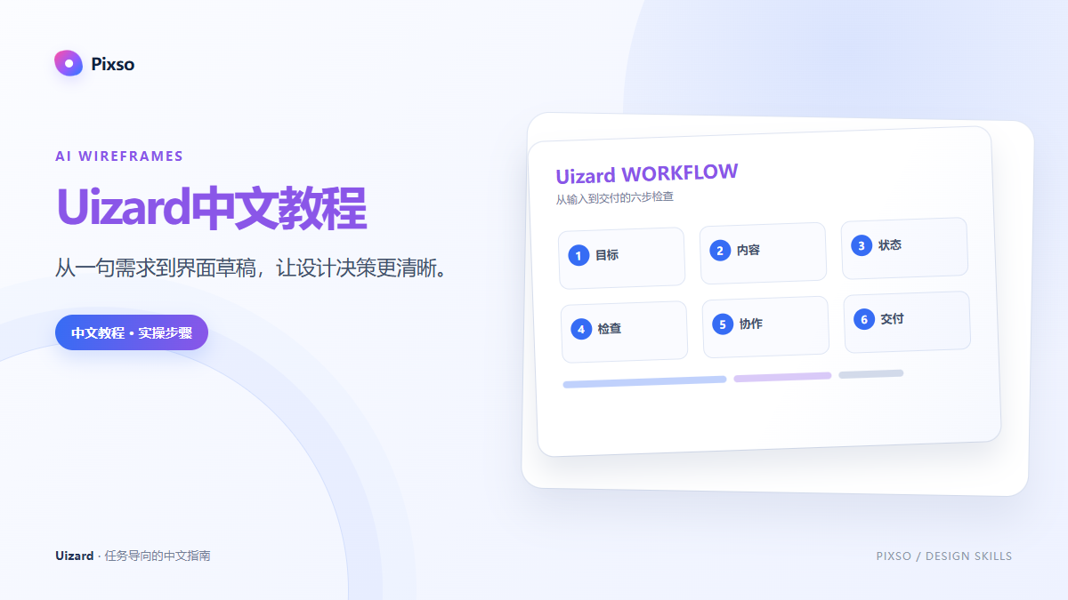 Uizard中文教程：从一句需求到可评审的界面草稿