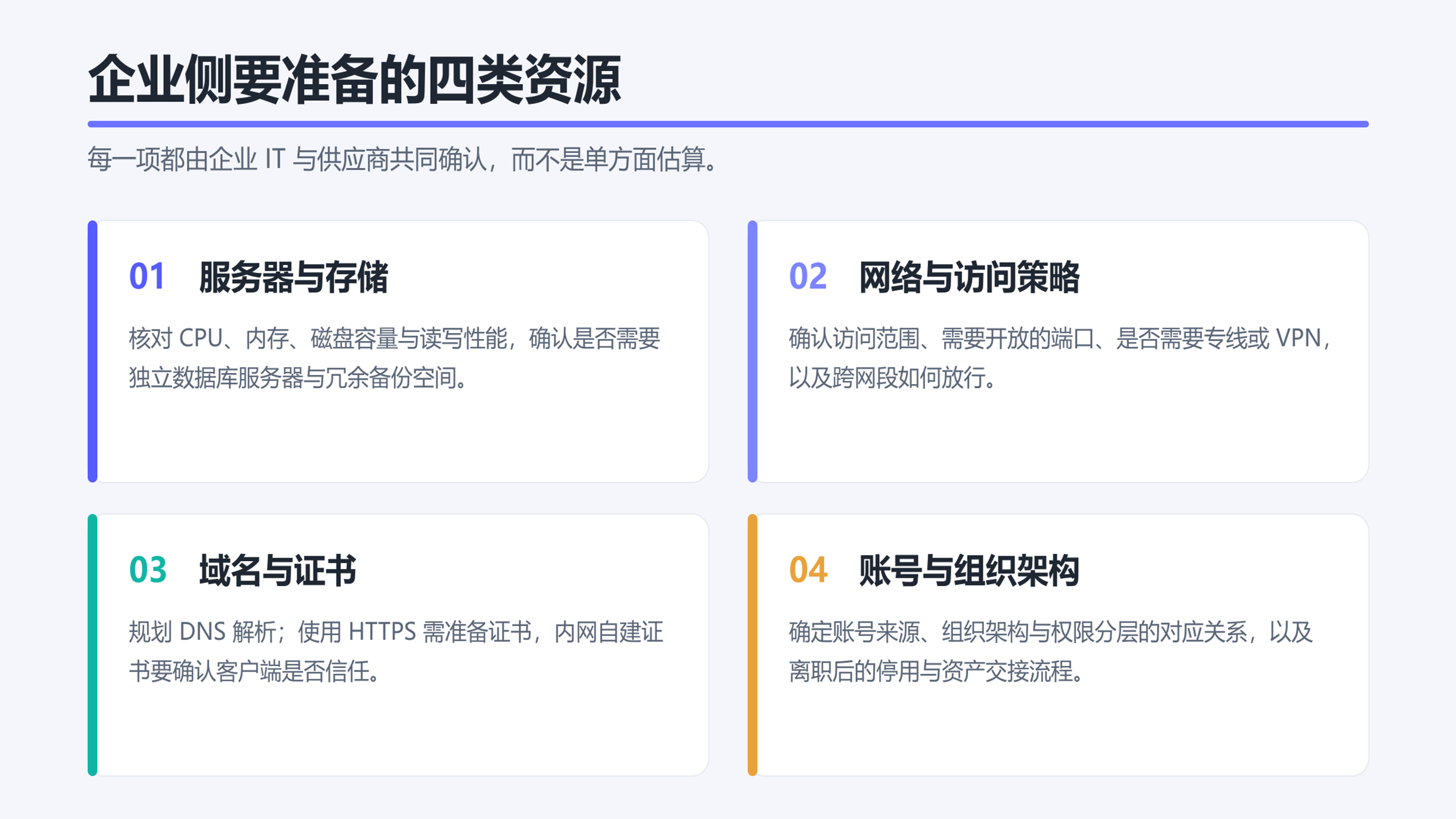 企业侧要准备的四类资源:服务器与存储、网络与访问策略、域名与证书、账号与组织架构