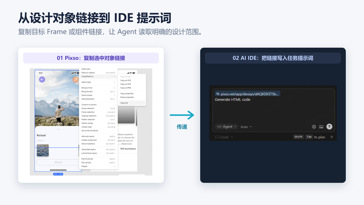 在 Pixso 复制设计对象链接并粘贴到 AI IDE 提示词中的操作示例