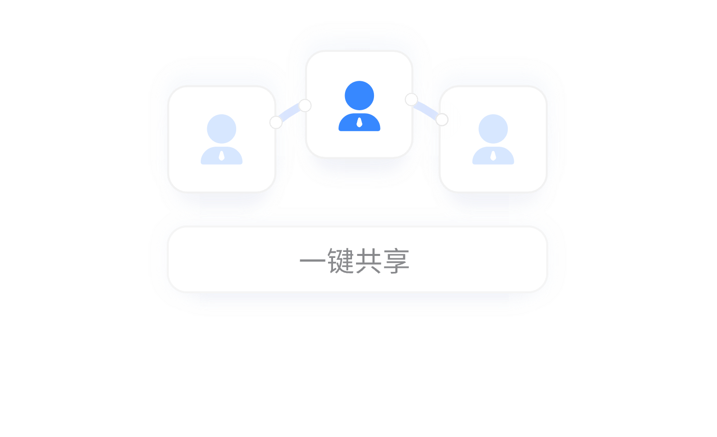 Pixso 团队资源共享的一键共享入口