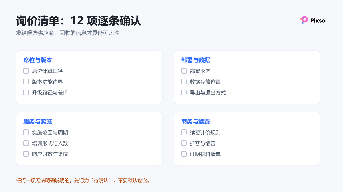 询价前要准备的十二项字段清单,分席位版本、部署数据、服务实施、商务续费四组