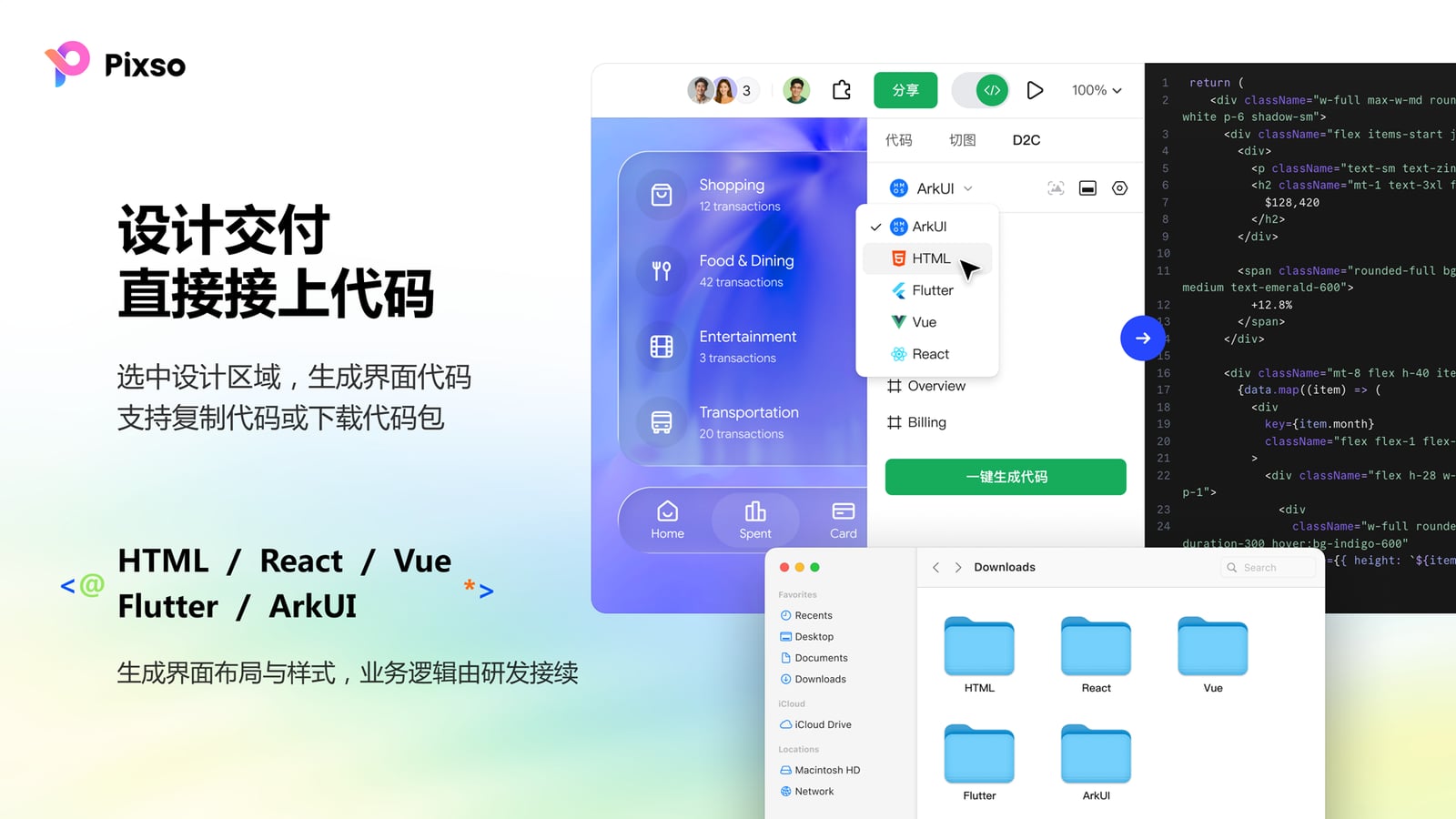 Pixso 用户体验大会演讲稿页:设计交付直接接上代码——选中设计区域生成界面代码,支持复制代码或下载代码包,画面展示代码、切图、D2C 切换与一键生成代码
