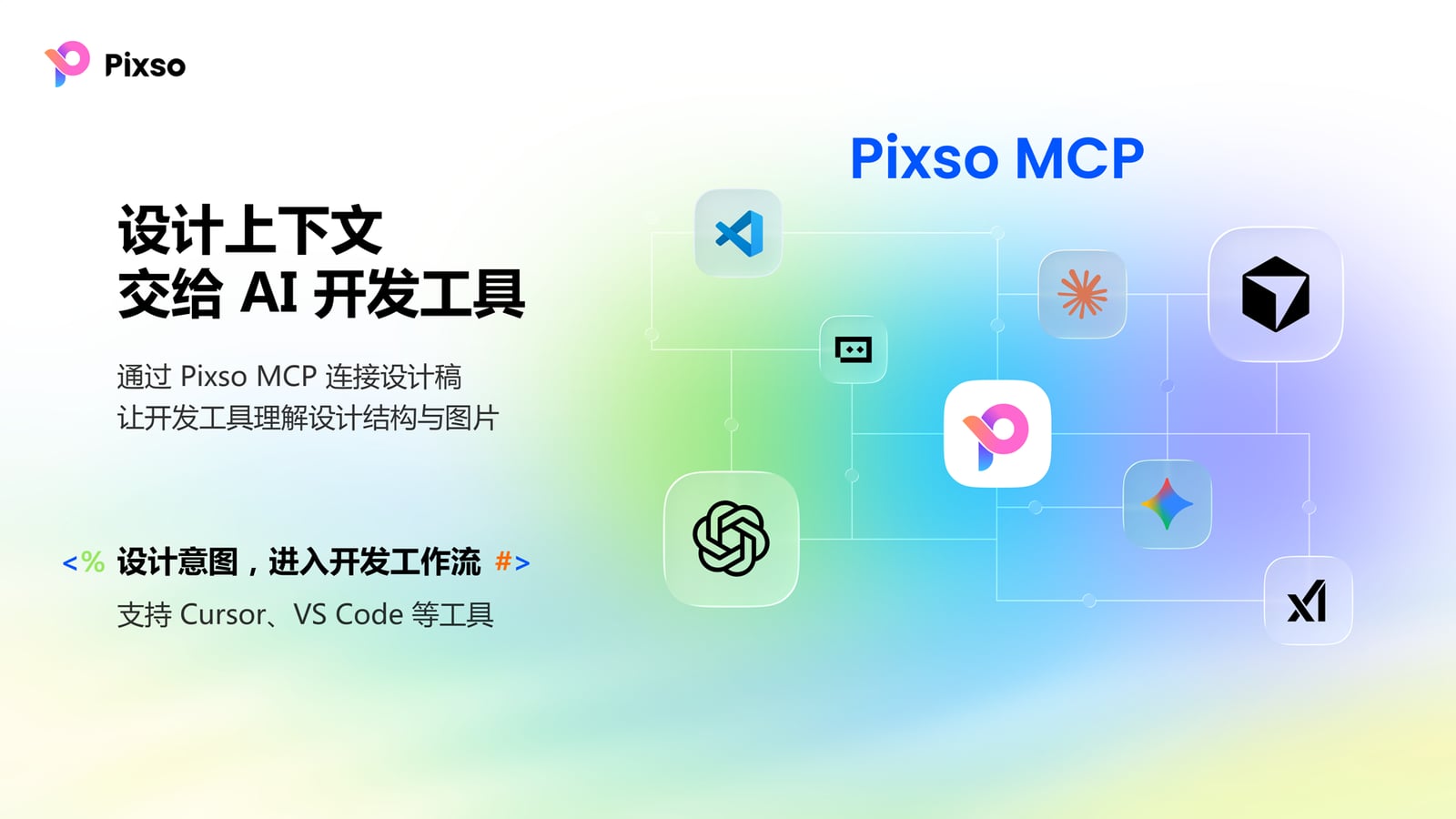 Pixso 用户体验大会演讲稿页:设计上下文交给 AI 开发工具——通过 Pixso MCP 连接设计稿,让开发工具理解设计结构与图片,支持 Cursor、VS Code 等工具