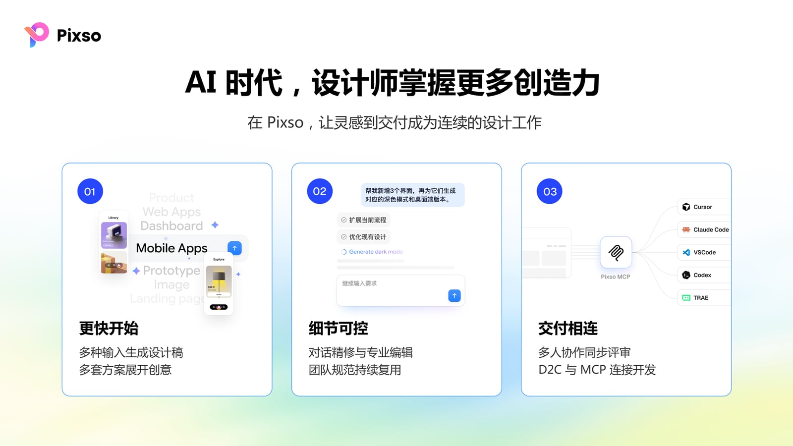 Pixso 用户体验大会演讲稿页:AI 时代,设计师掌握更多创造力——更快开始、细节可控、交付相连三栏,串联从灵感到交付的连续设计工作