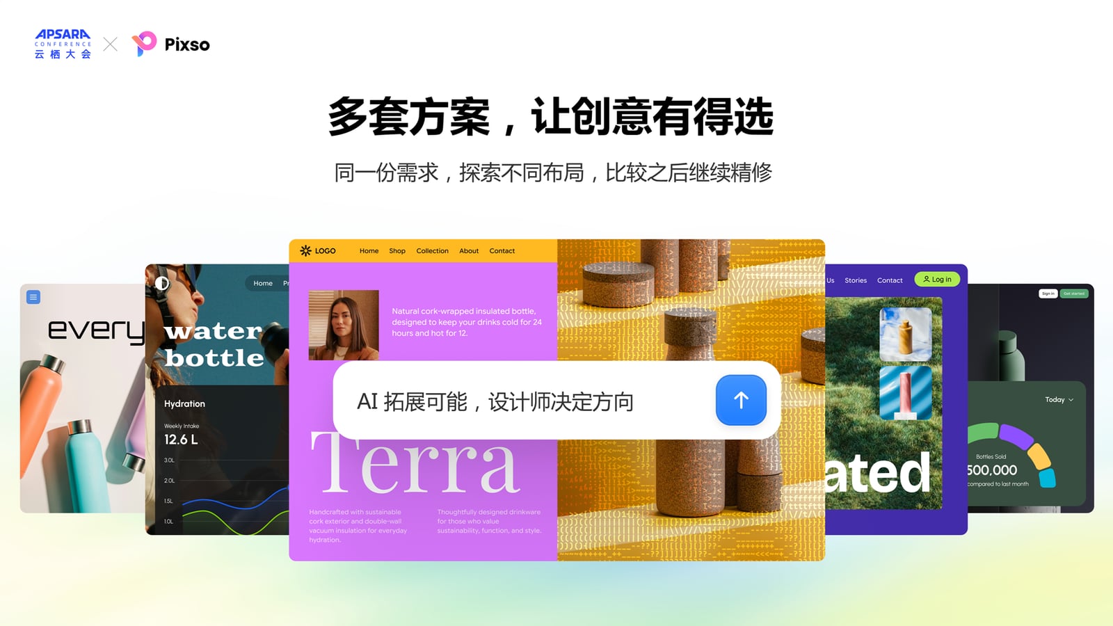 Pixso 云栖大会演讲稿页:多套方案,让创意有得选——同一份需求探索不同布局,比较之后继续精修,画面为同一款水杯产品的多套版式方案并排,并标注「AI 拓展可能,设计师决定方向」