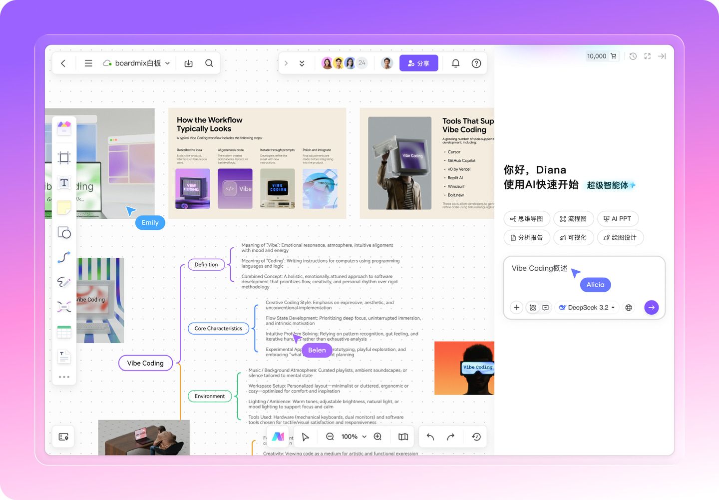 Boardmix AI 助手与白板并排显示,画布中整理 Vibe Coding 文档、图片和思维导图