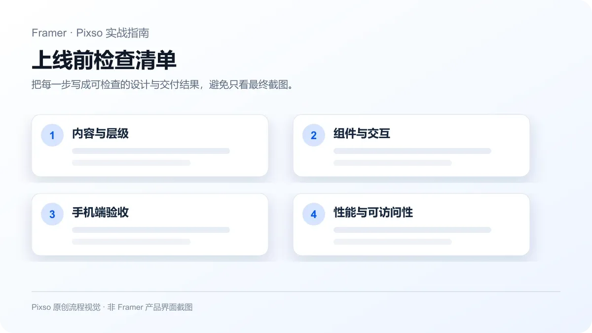 Framer上线前性能SEO和可访问性检查清单
