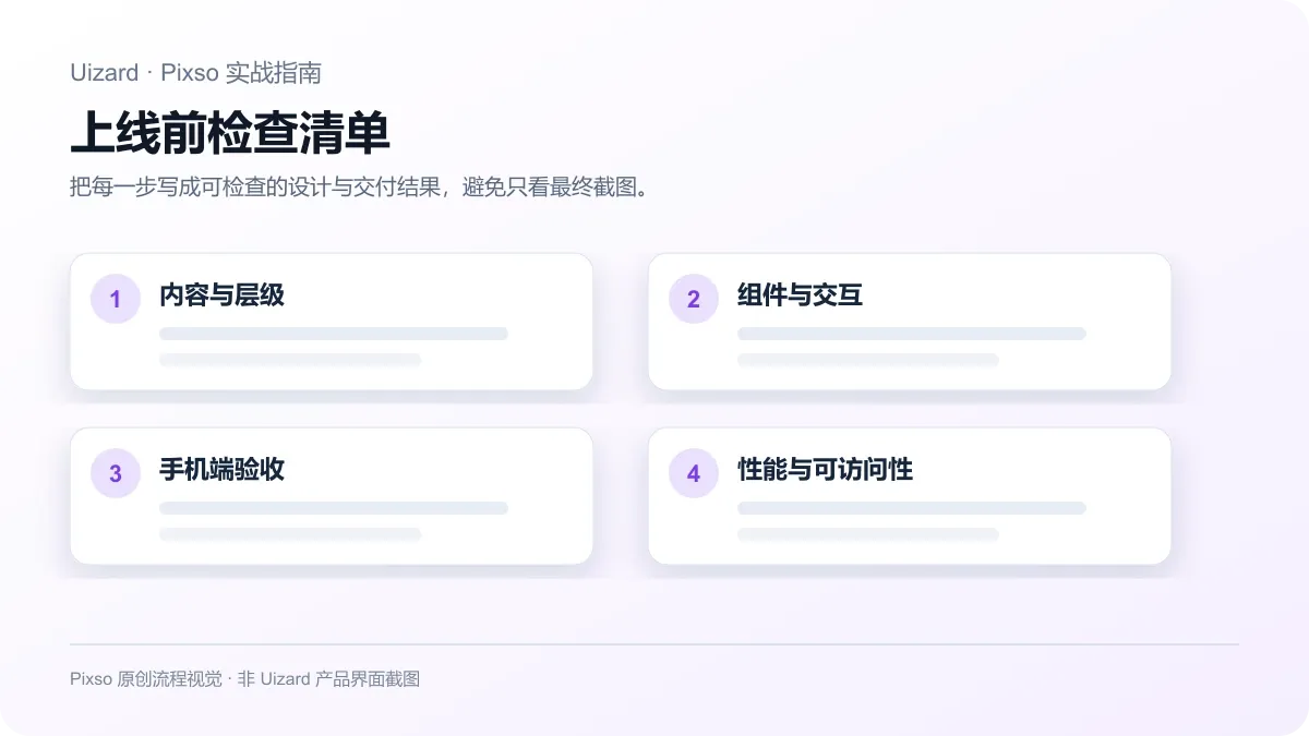Uizard上线前性能SEO和可访问性检查清单