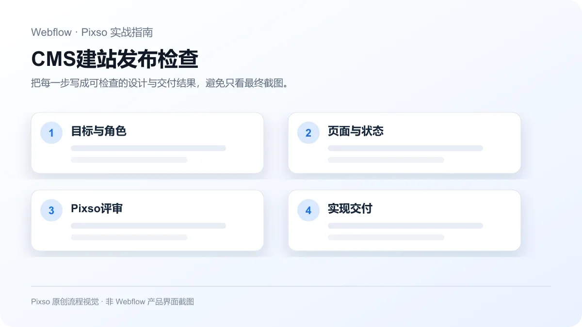 Webflow中文指南场景案例与Pixso交付流程