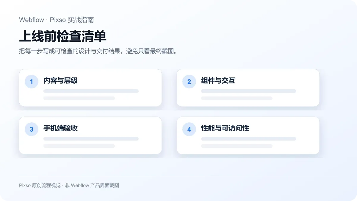 Webflow上线前性能SEO和可访问性检查清单