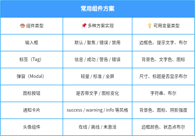 👉立即免费体验高效设计！