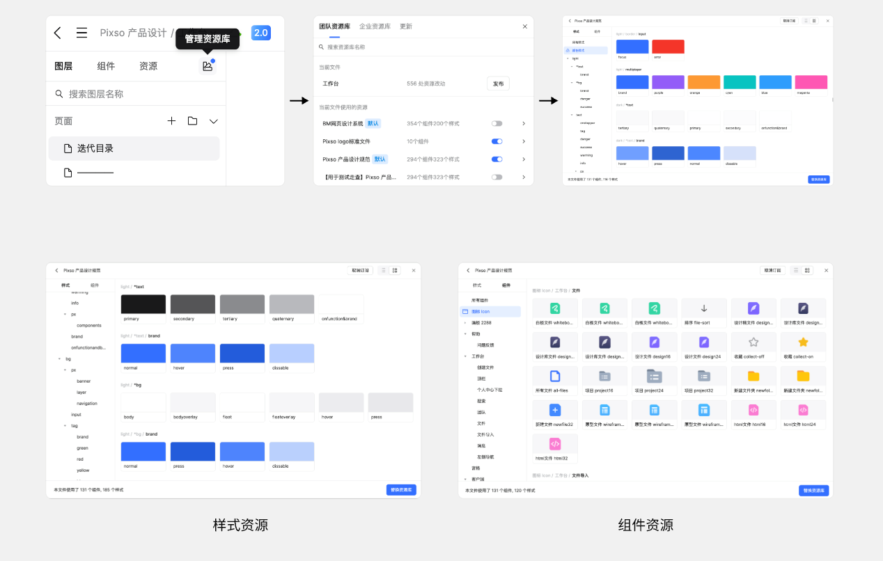 设计规范Pixso