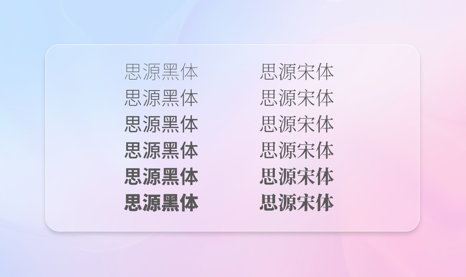 字重选择