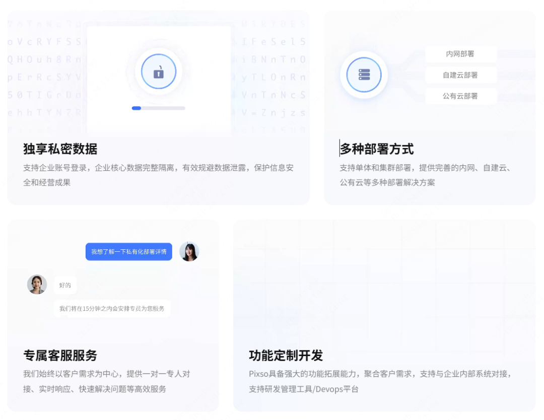 Pixso企业级安全与多种部署方案能力