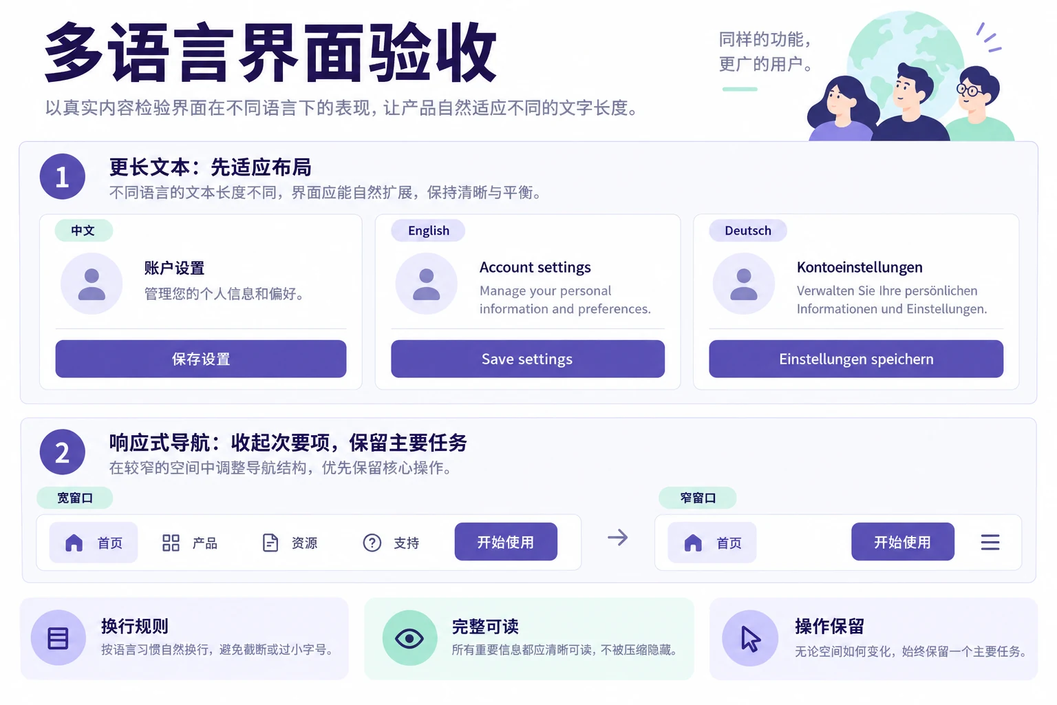 不同语言长度下导航与按钮布局对比